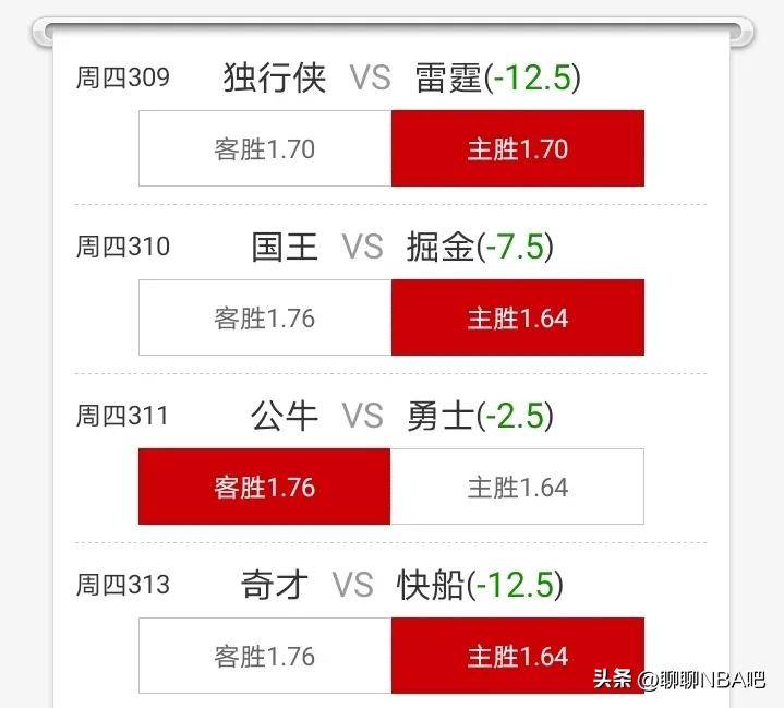 昔日豪强再战，胜负难以预测
