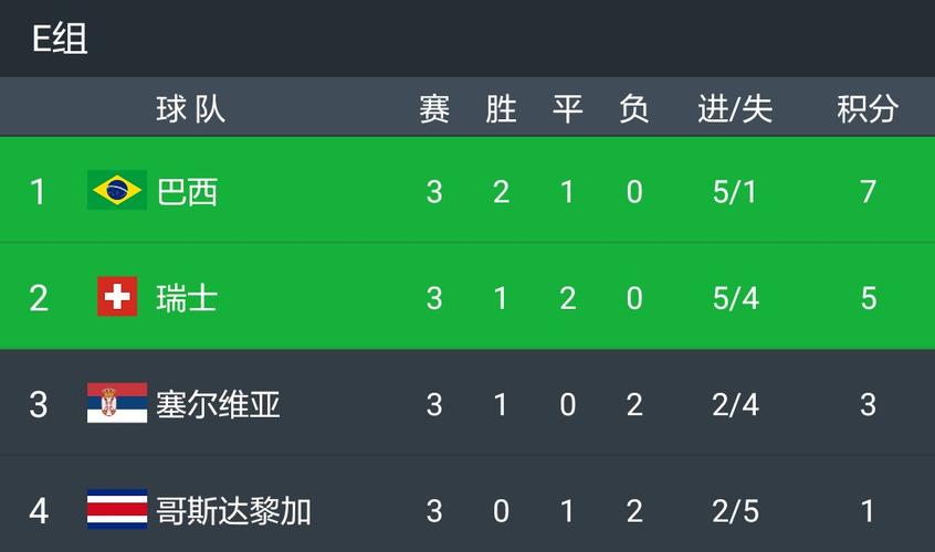 奥地利女足击败瑞典队晋级欧锦赛四分之一决赛