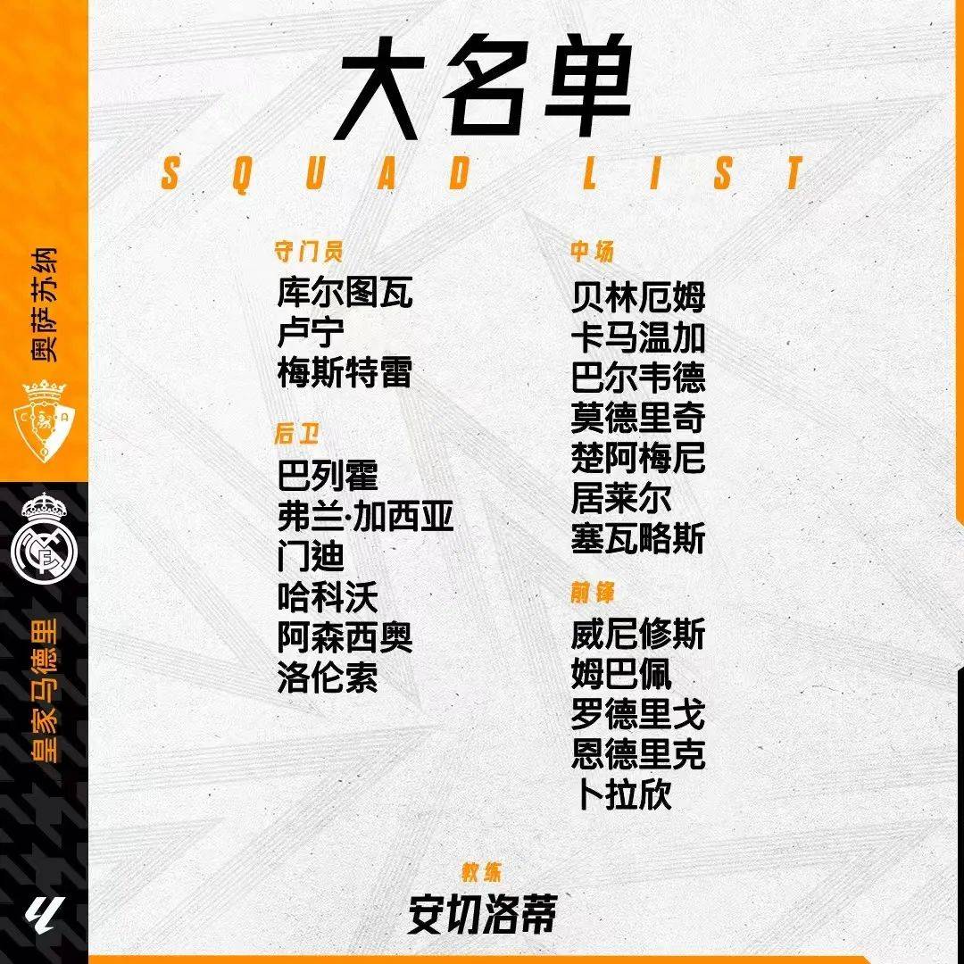 奥萨苏纳客战告捷，展现出色作战能力