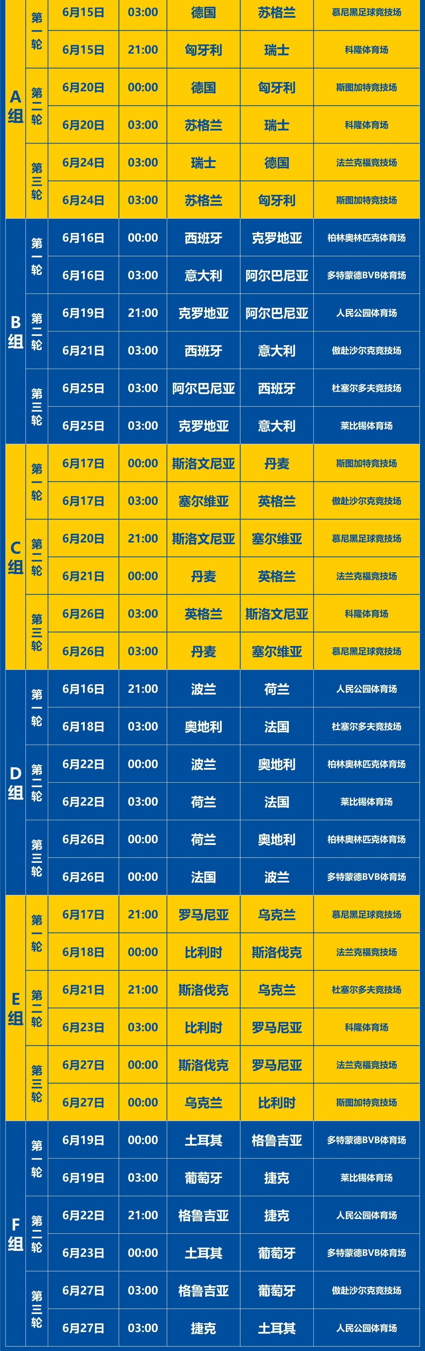 欧洲杯参赛名单公布，球员热议新赛季