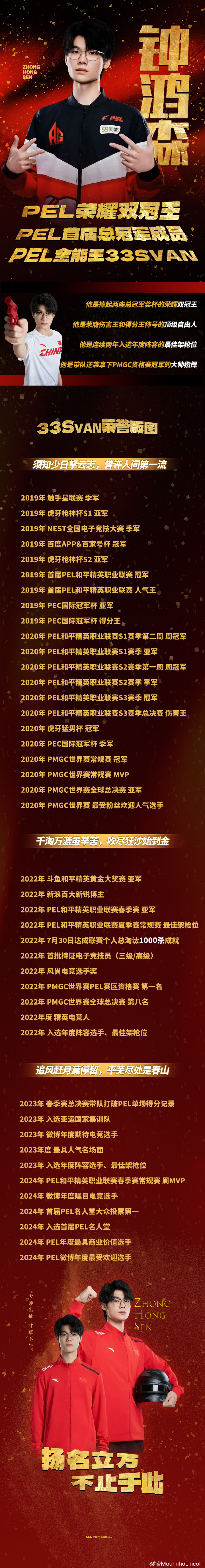 欧预赛新军崛起，挑战老牌豪强