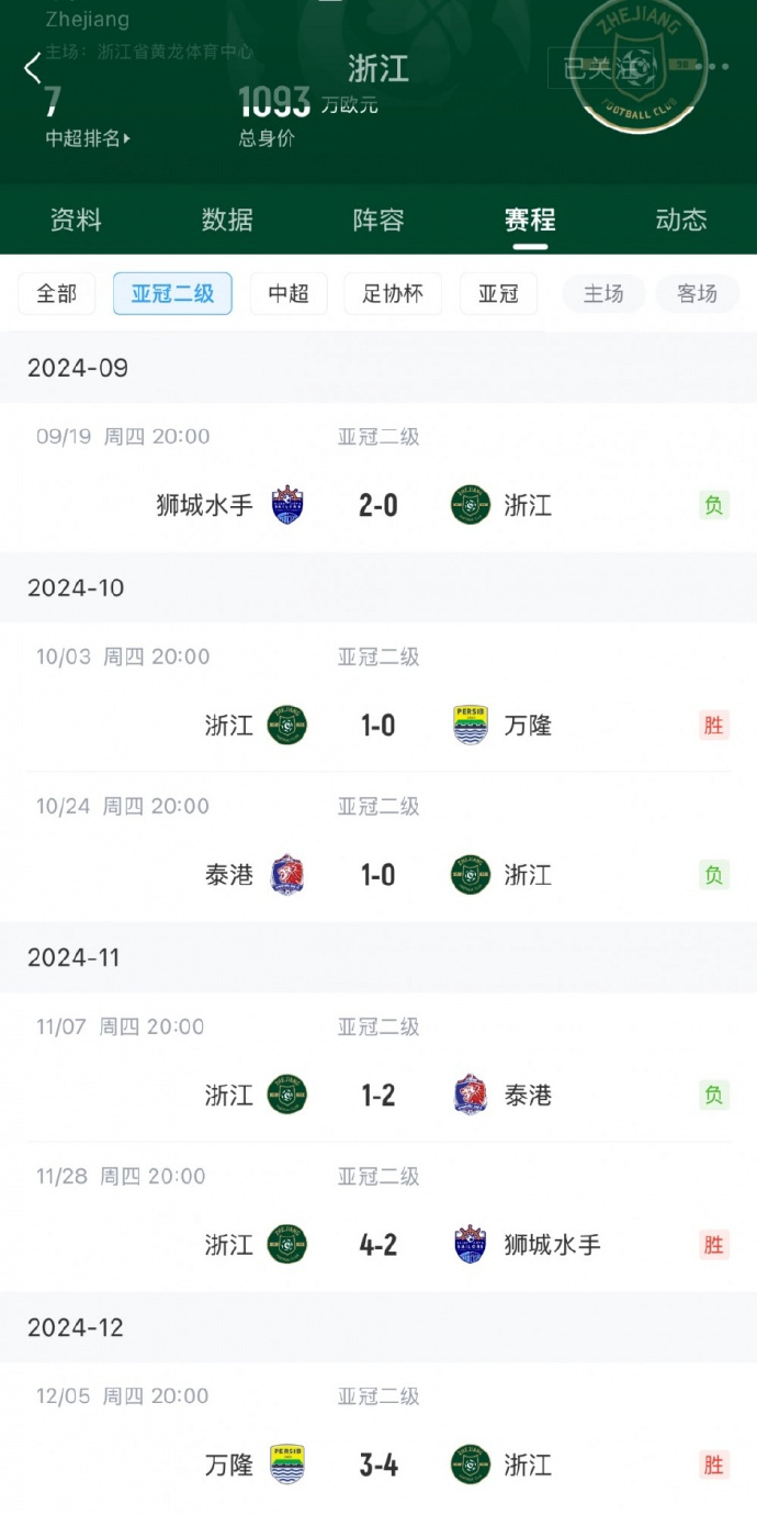 上港客场告捷，继续领跑联赛积分榜