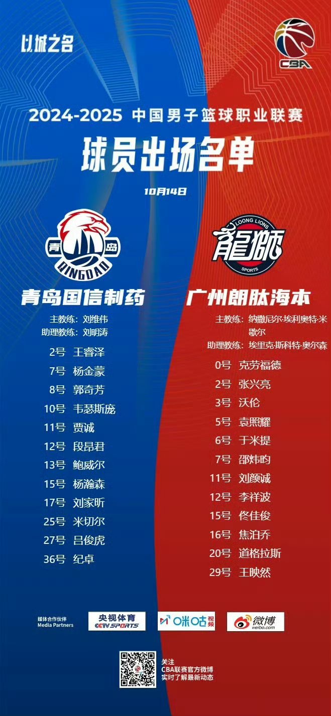 京粤交手山东，豪取胜利全队决心百倍