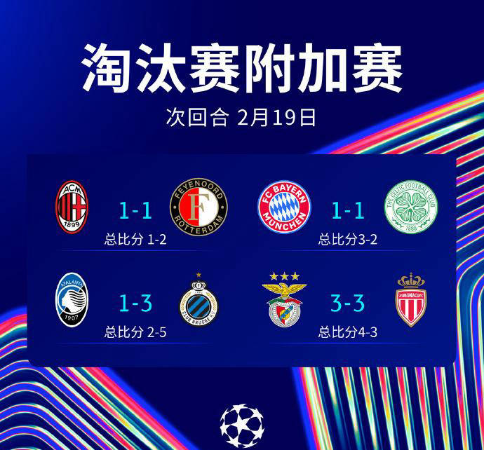 捷克闪耀赛场：欧洲杯预选赛淘汰赛比分领先