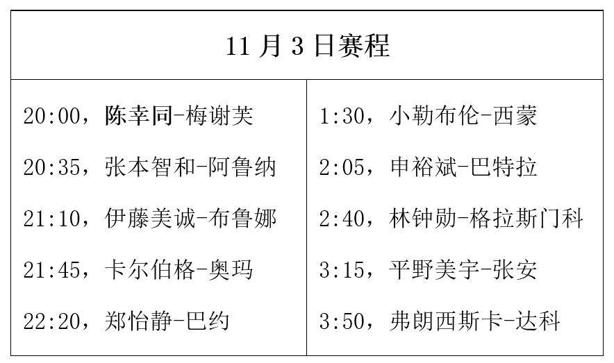 法兰克福主场告捷，稳步攀升积分榜