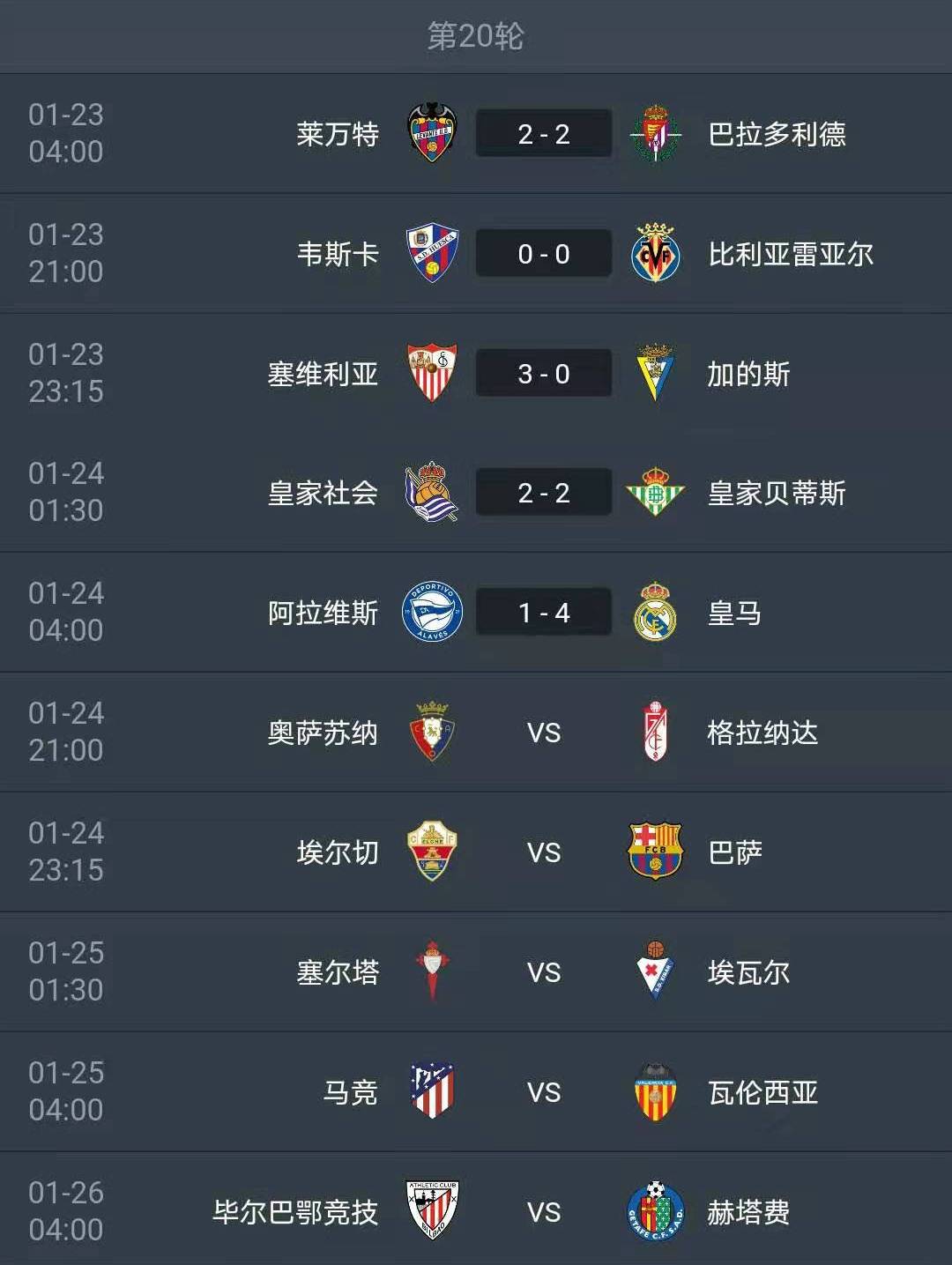 马竞主场大胜埃瓦尔稳居榜首
