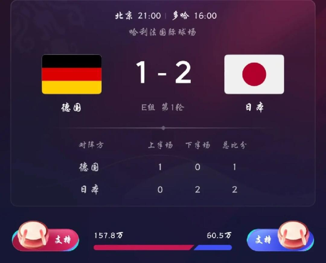 足球赛场上的惊喜,尼日利亚队意外击败德国队 足球赛场上的惊喜,尼日利亚队意外击败德国队