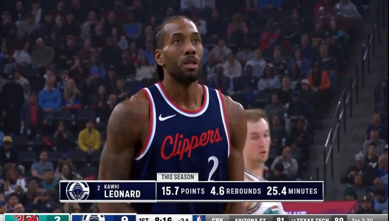 快船轻取灰熊，莱昂纳德霸气回归