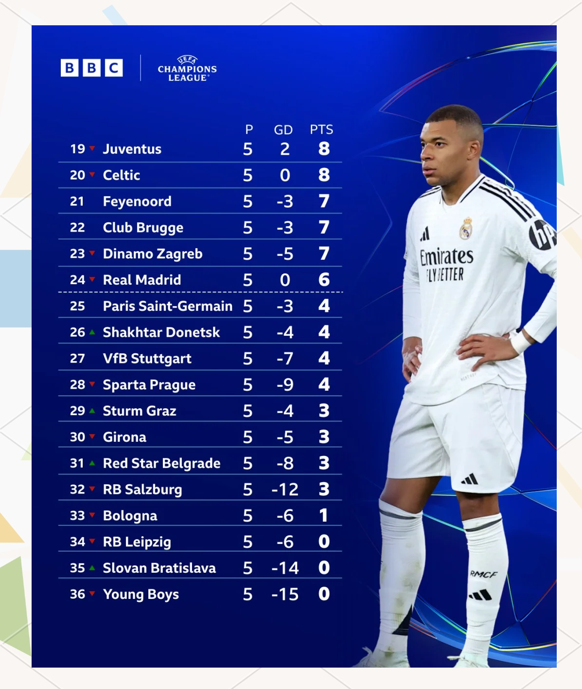 利物浦2:1逆转对手,领跑积分榜巩固 利物浦2:1逆转对手,领跑积分榜巩固